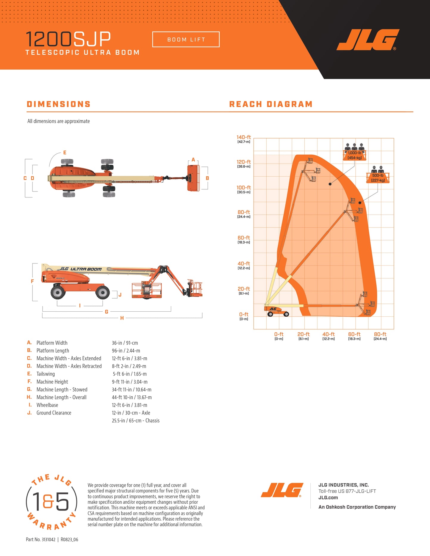 JLG Drivable, Straight Boom Lifts (many heights available)