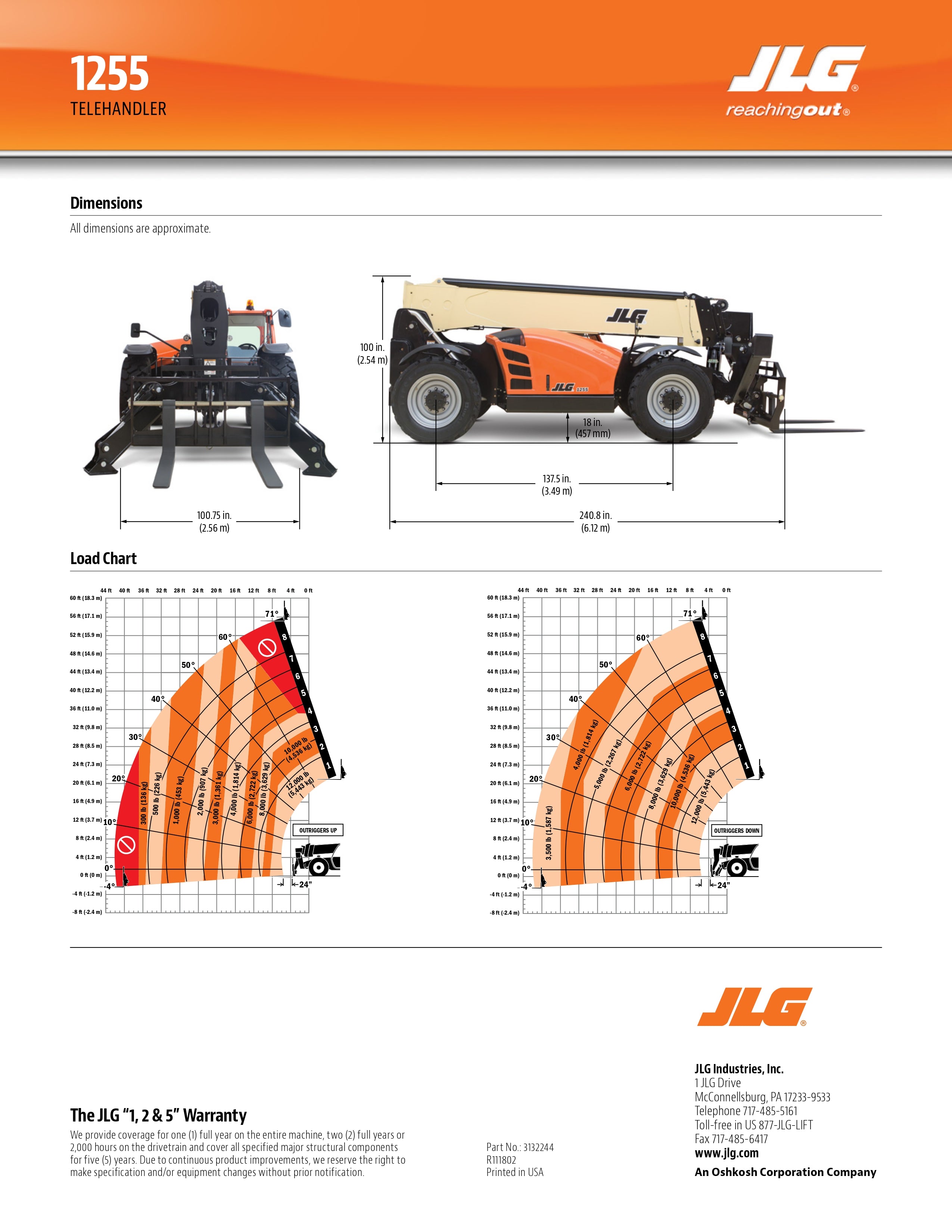 JLG 1255 12K ICR Supply JLG 1255 12K ICR Supply