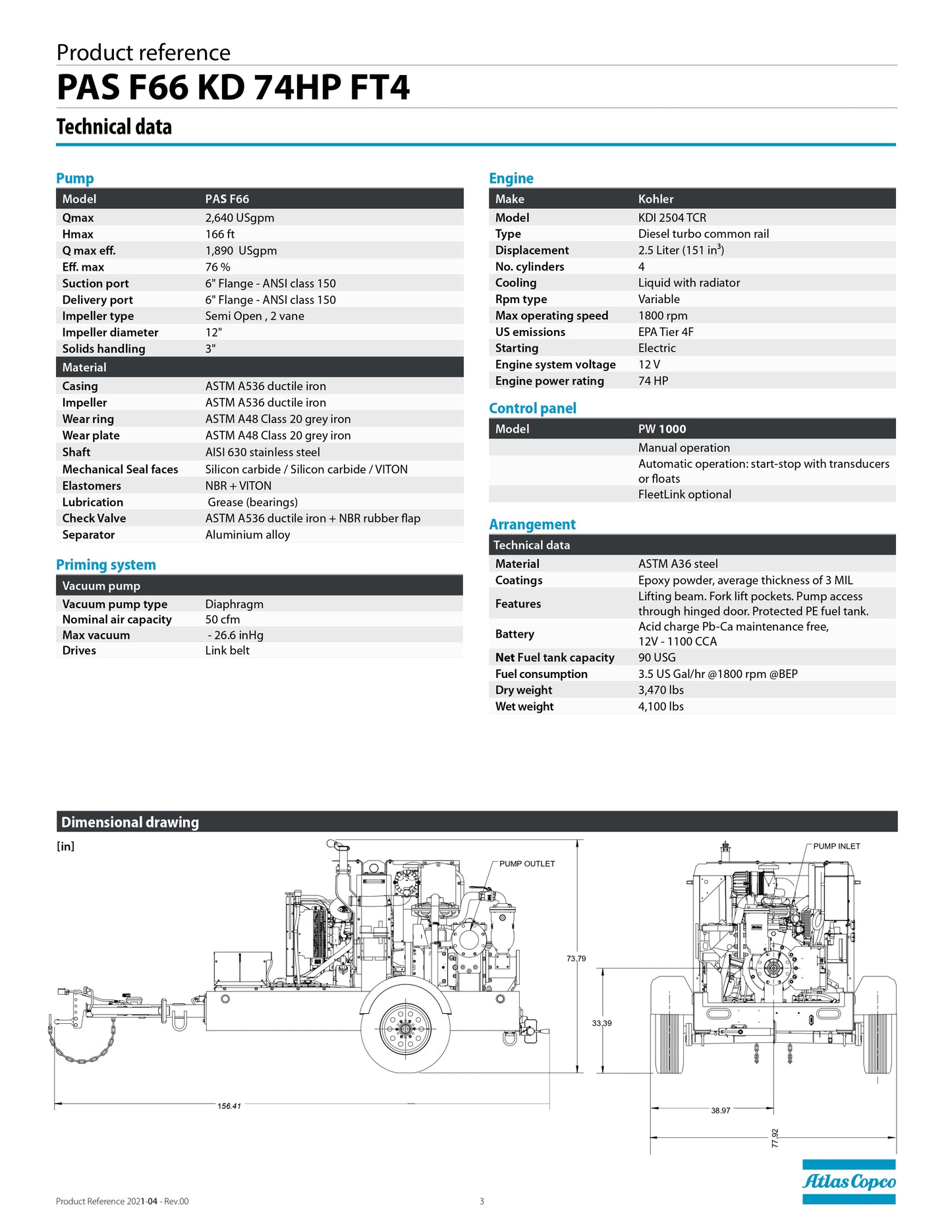 Atlas Copco 6" Pump