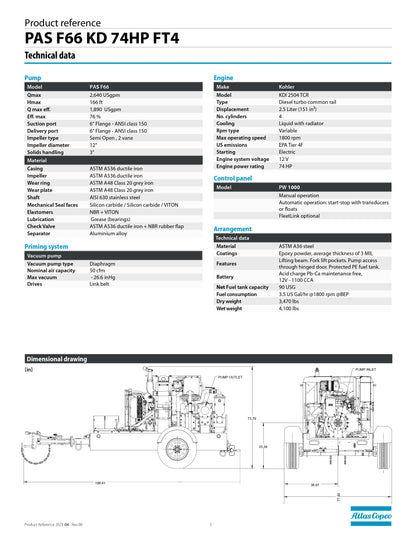 Atlas Copco 6" Pump