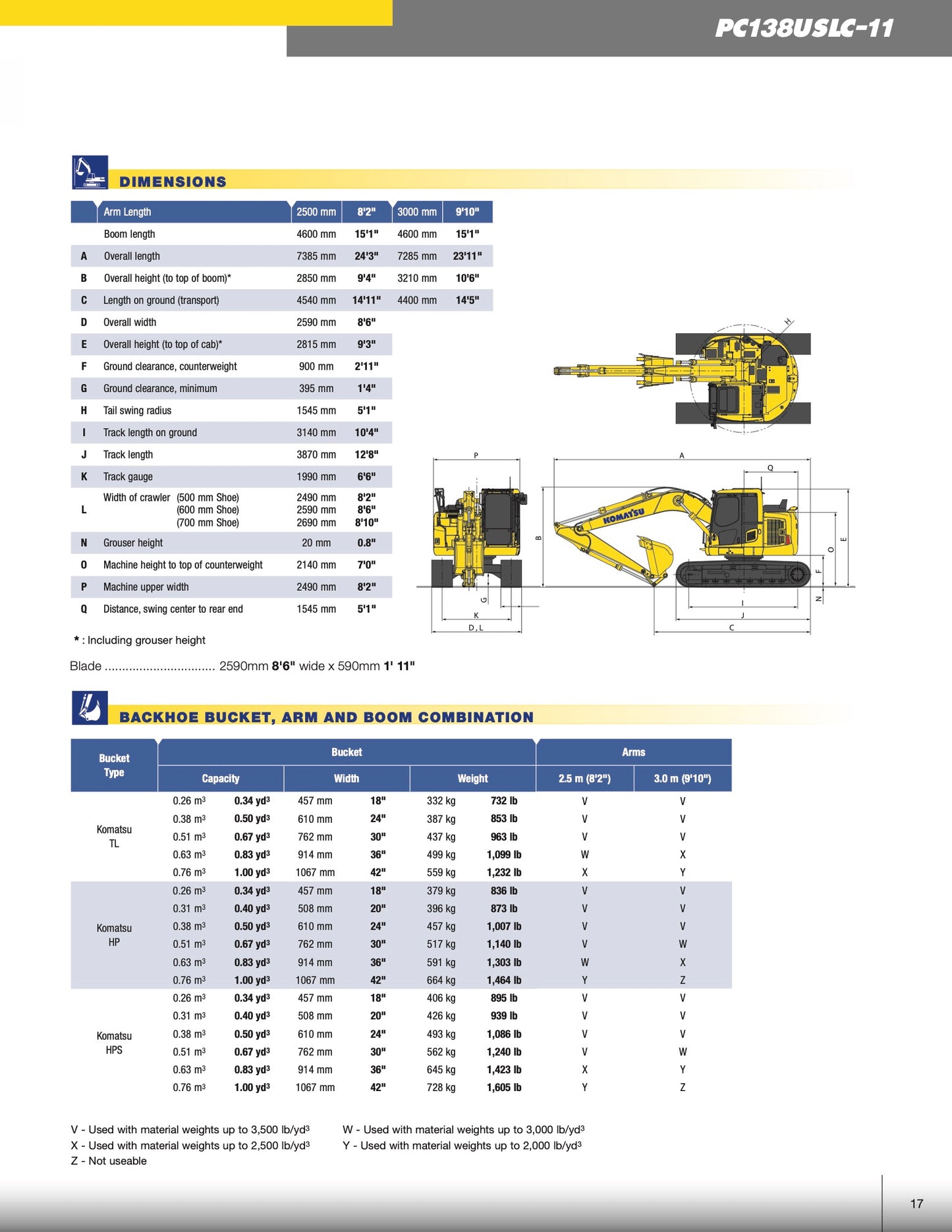 Komatsu 138 w/Thumb