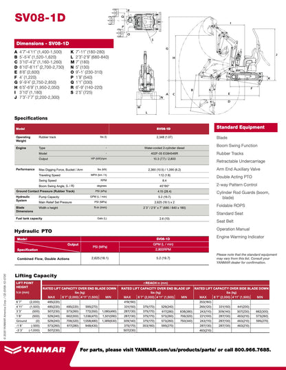 Yanmar SV08 (NEW)