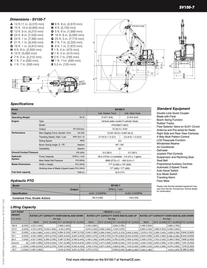 Yanmar SV100 (NEW)