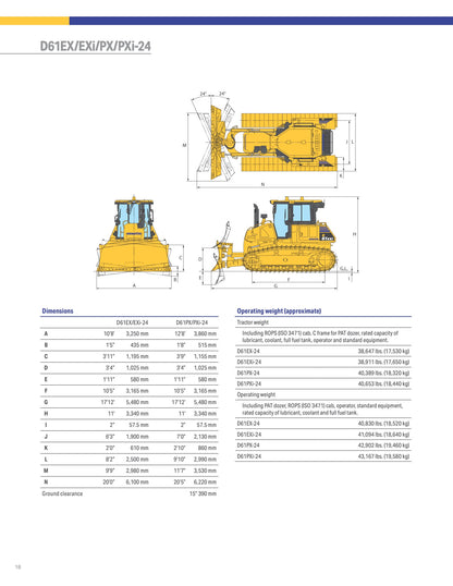 Komatsu D61