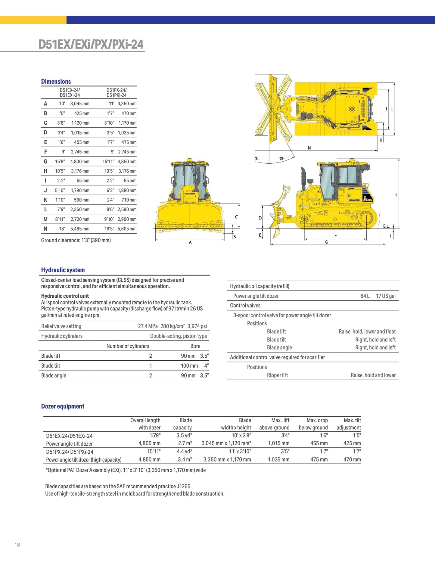 Komatsu D51