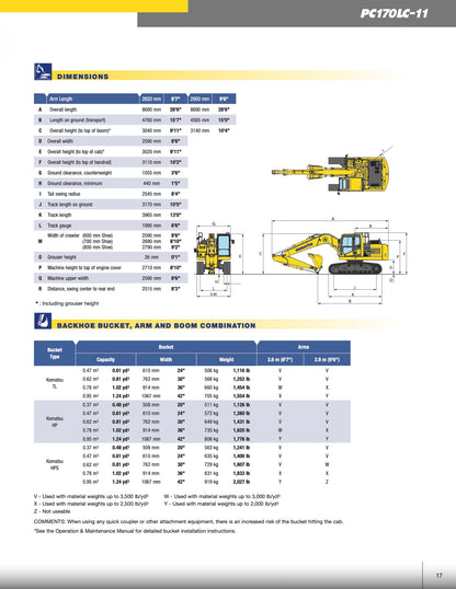 Komatsu 170