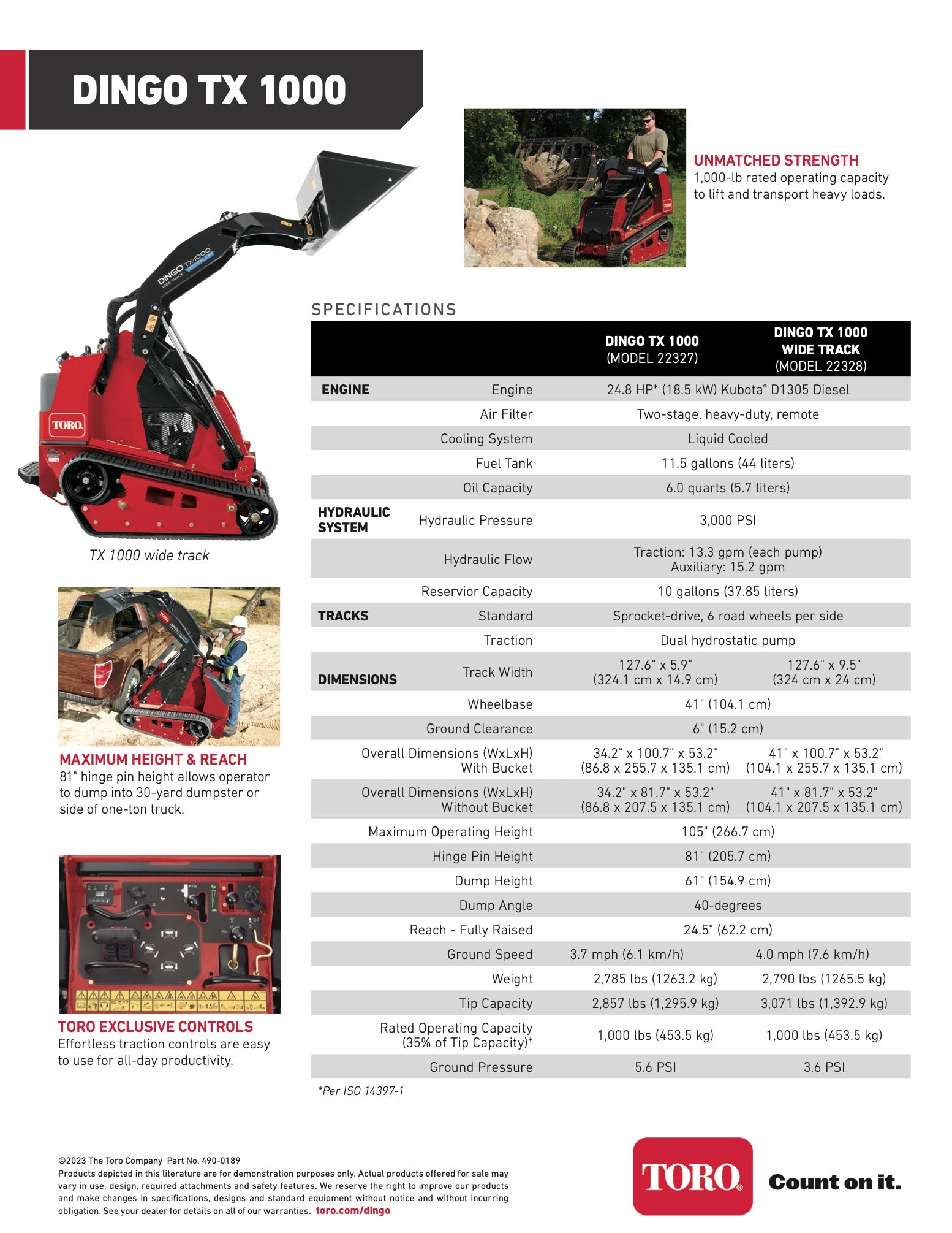 Dingo TX 1000 ICR Supply