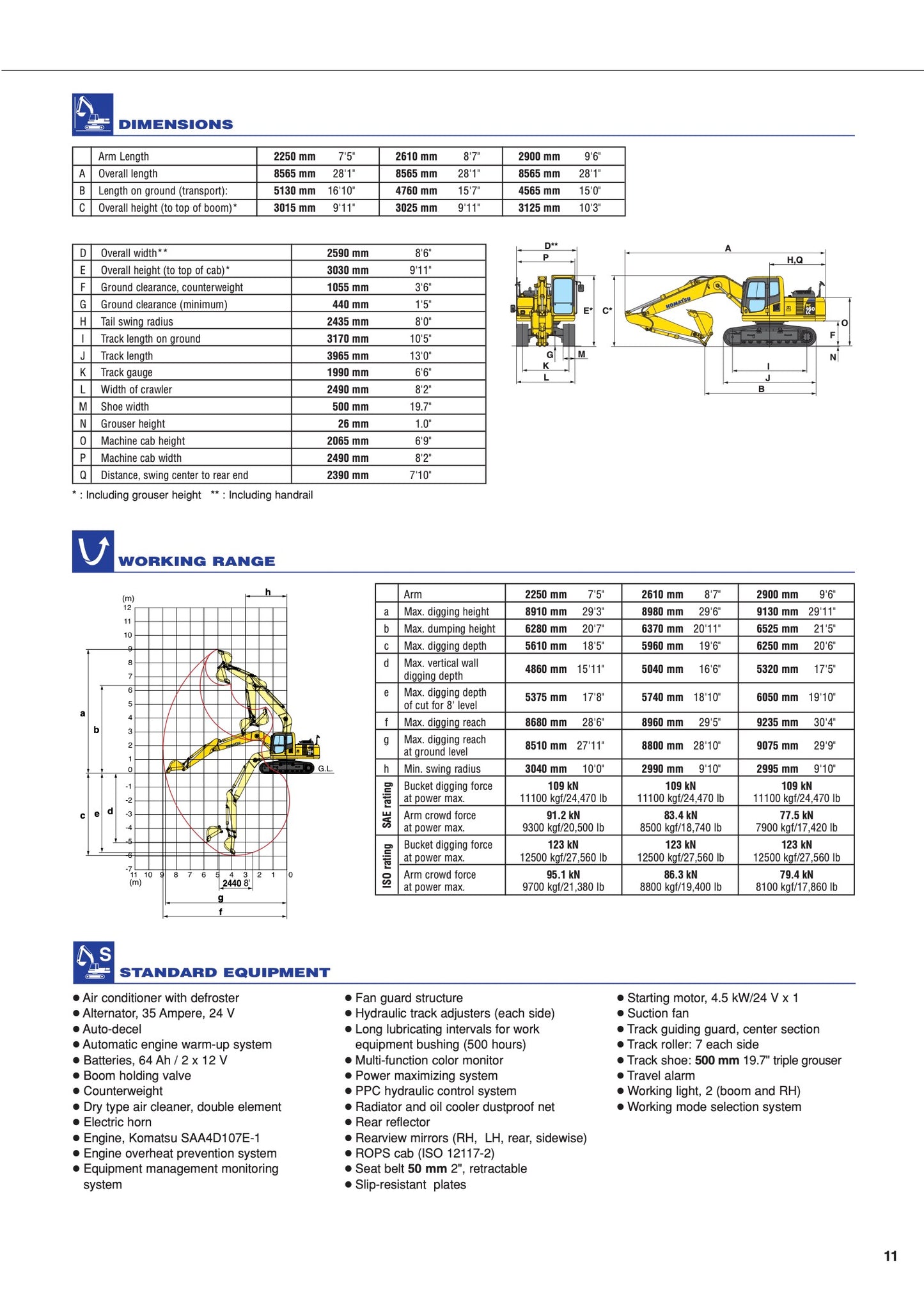 Komatsu 160