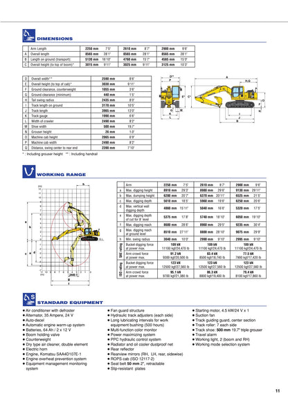 Komatsu 160