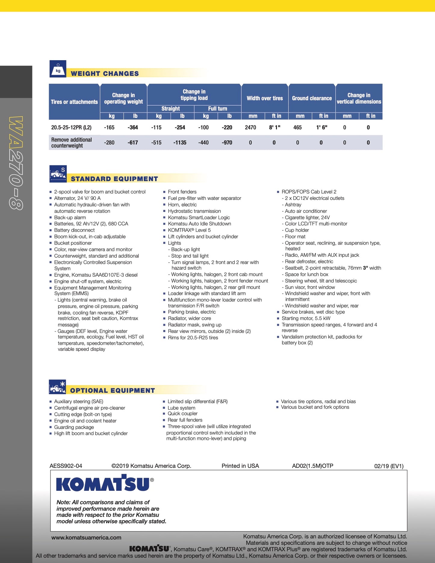 Komatsu WA270