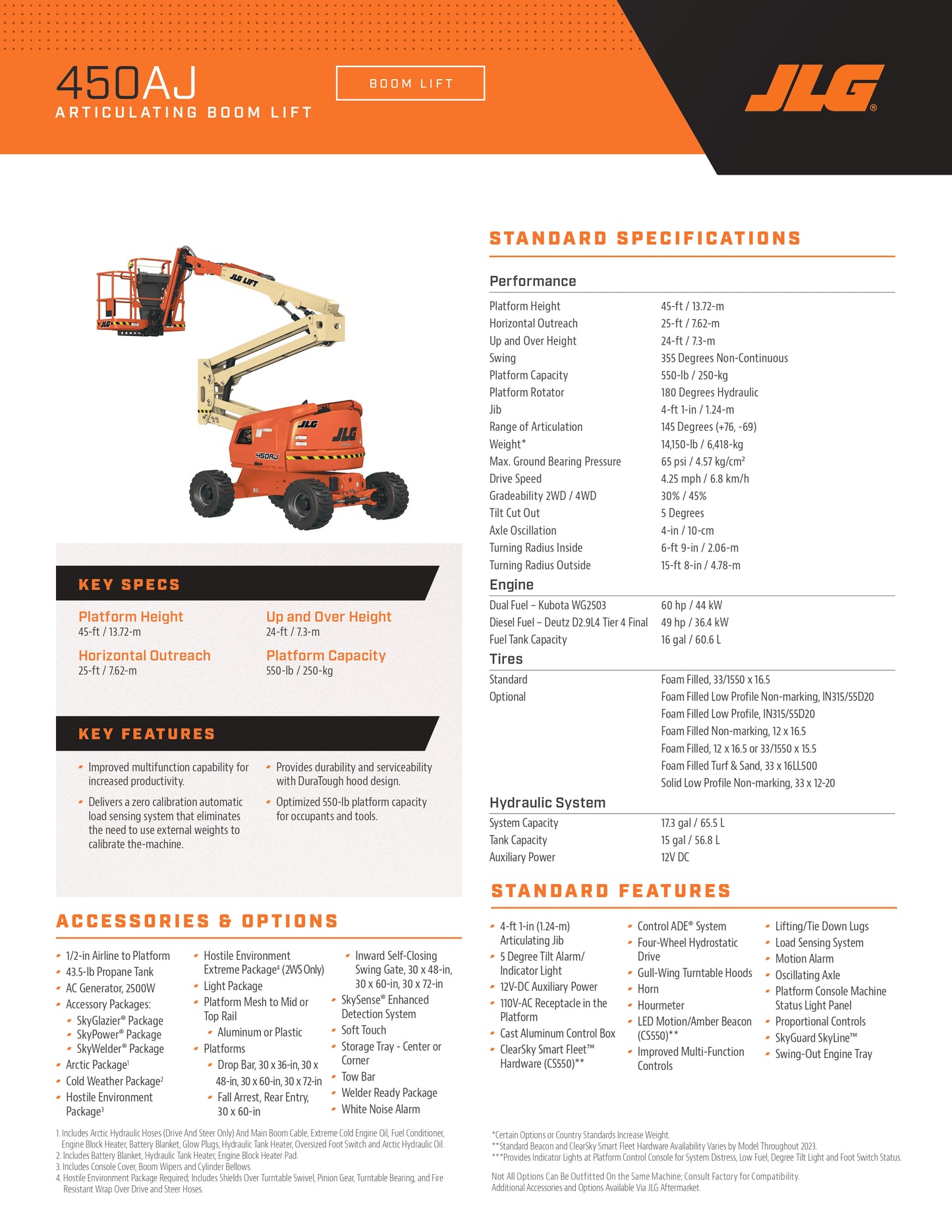 JLG Drivable, Articulating Jib Lifts (many heights available)