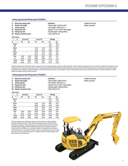 Komatsu 45