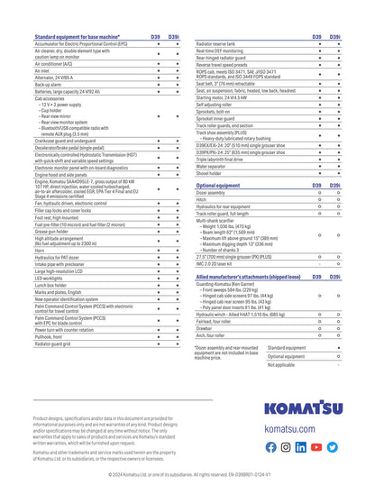 Komatsu D39