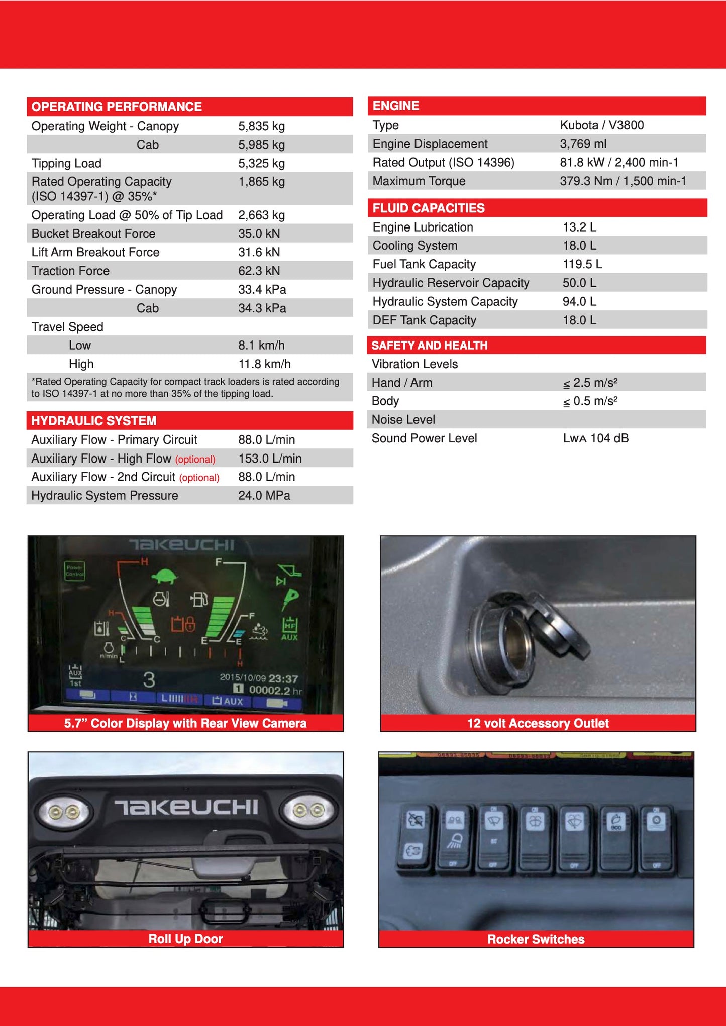 Takeuchi TL12