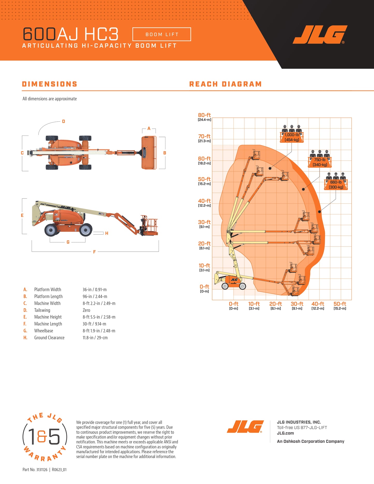 JLG Drivable, Articulating Jib Lifts (many heights available)