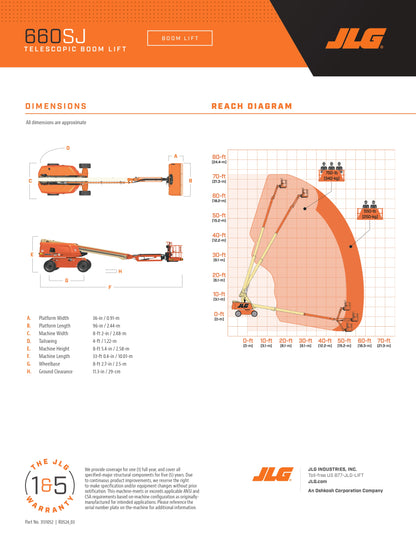 JLG Drivable, Straight Boom Lifts (many heights available)