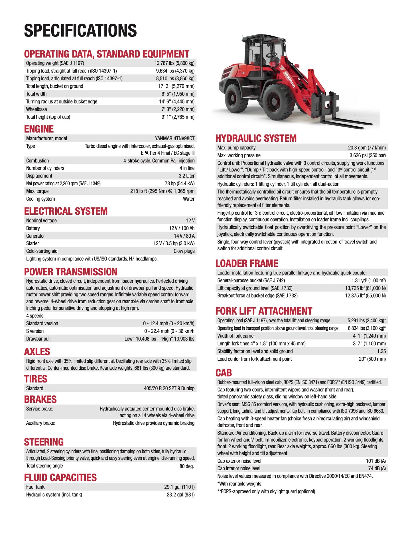 Yanmar V10