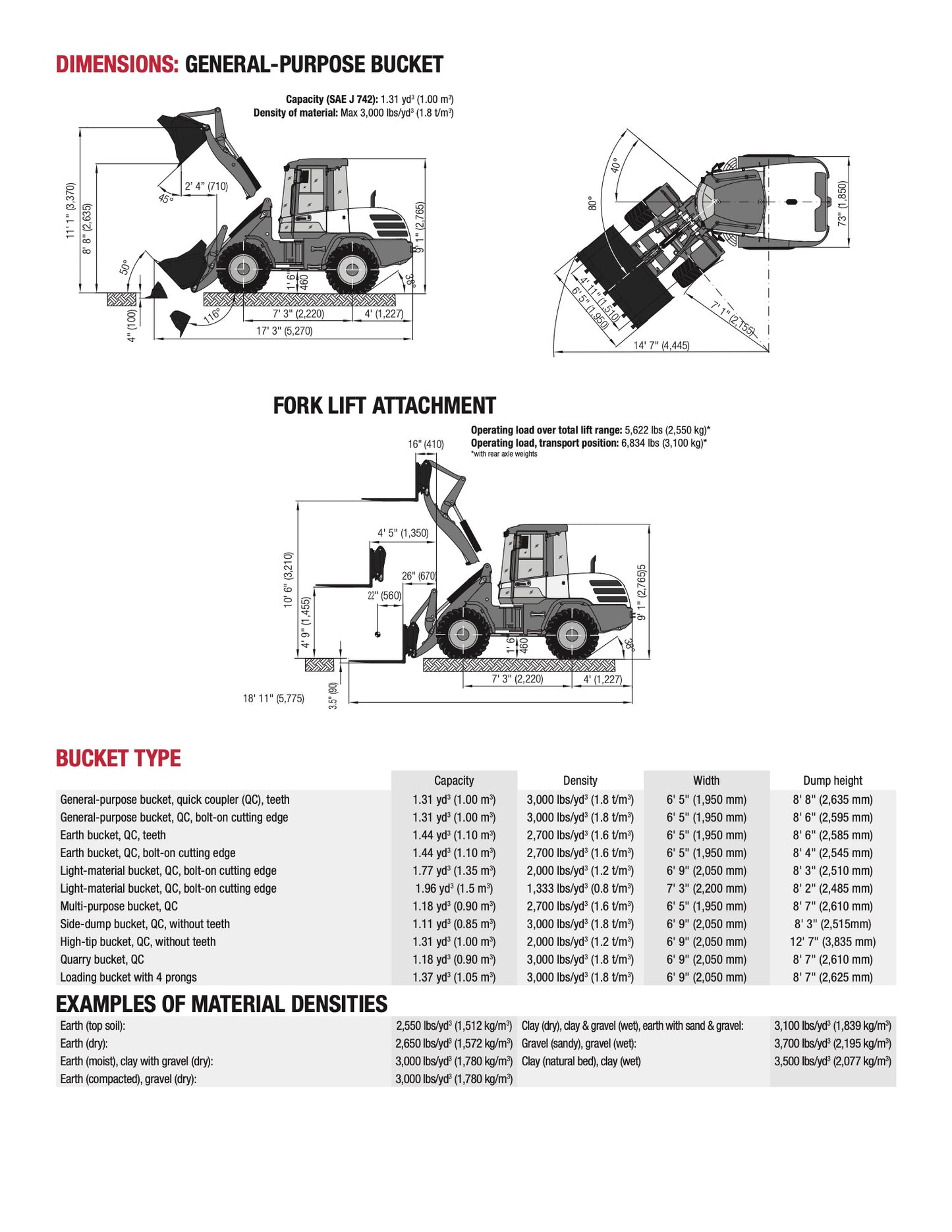 Yanmar V10