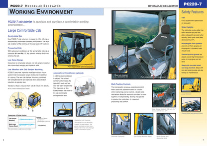 Komatsu 220 Long Reach