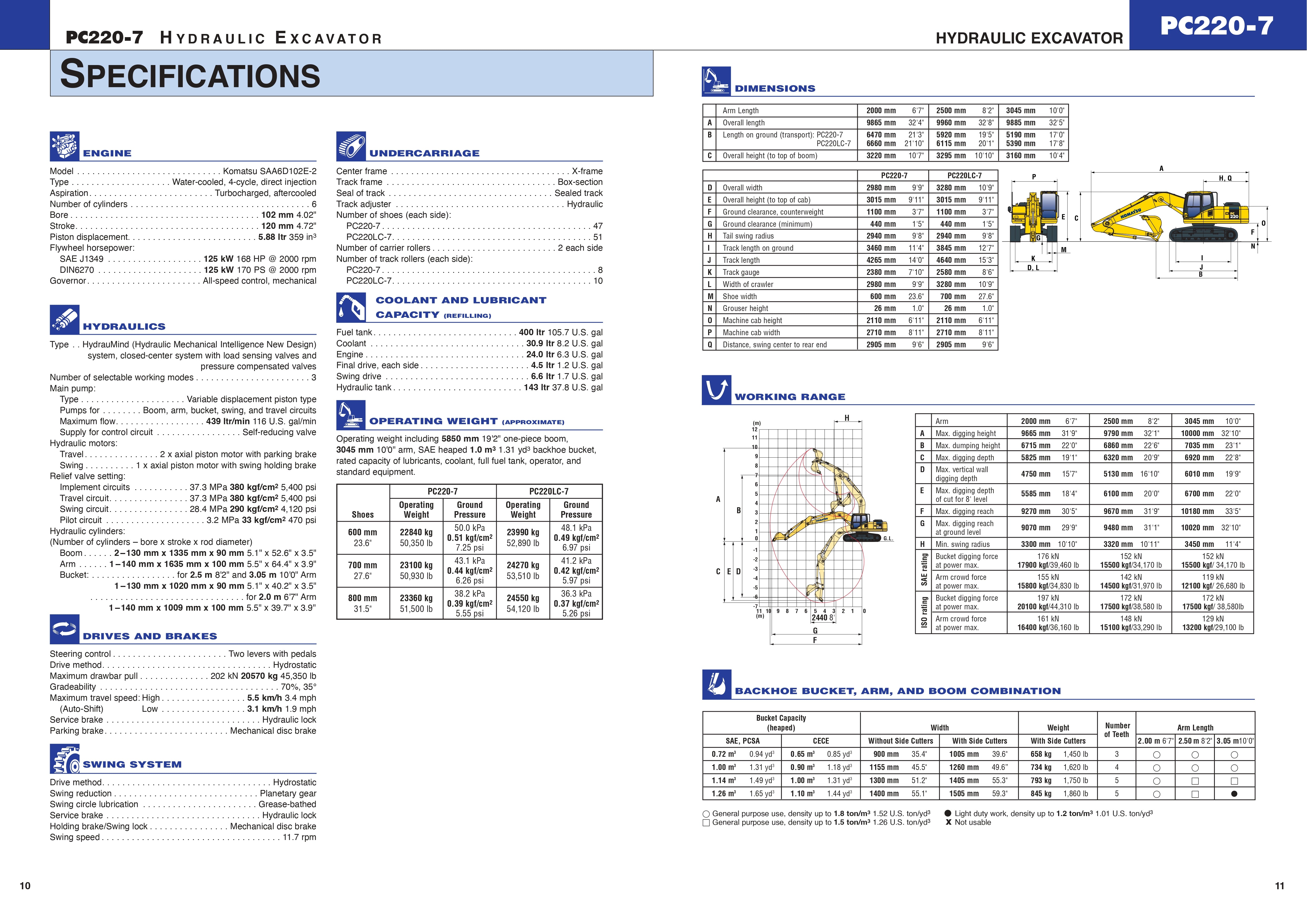 Komatsu 220 Long Reach – ICR Supply