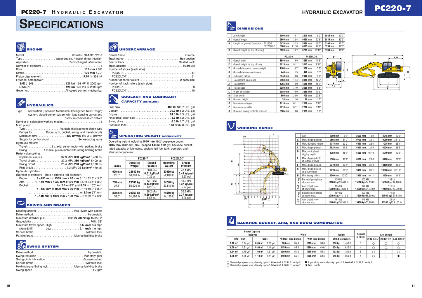 Komatsu 220 Long Reach