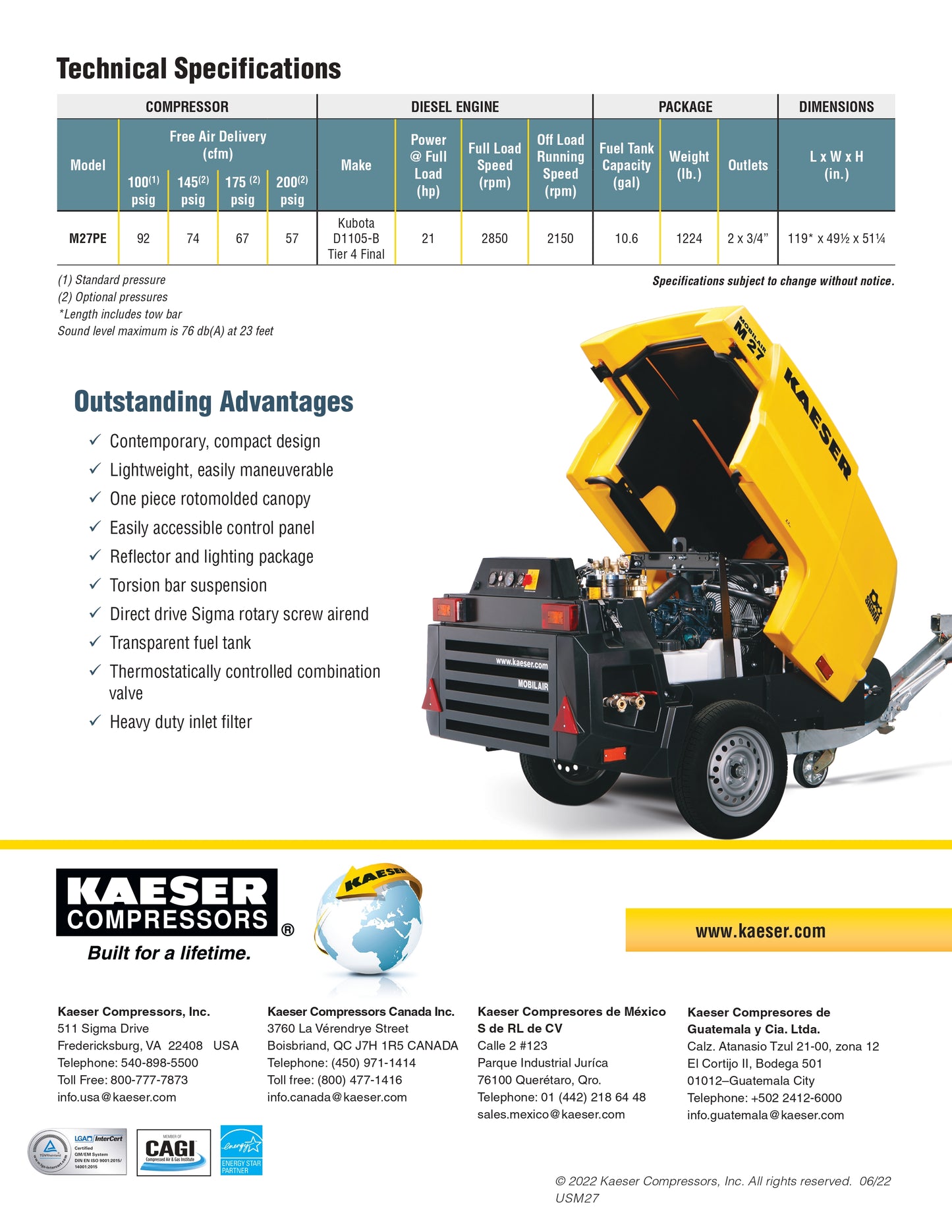 Kaeser 92 CFM