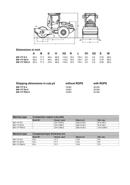 Bomag BW 177