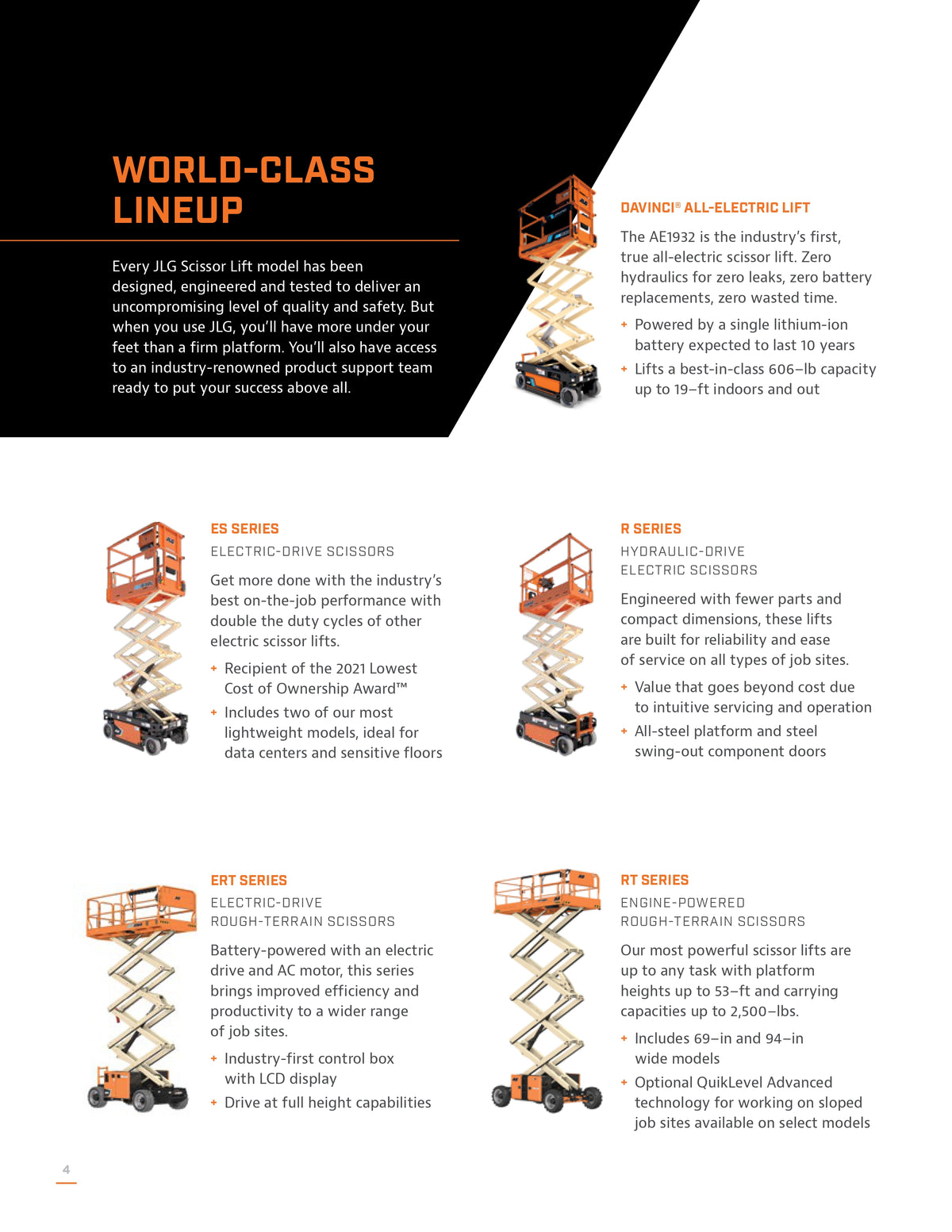 JLG Scissor Lifts (many heights available) – ICR Supply