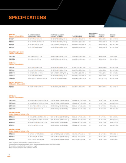 JLG Scissor Lifts (many heights available)