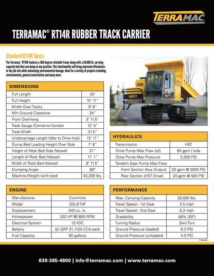 Terramac RT14, Swivel Bed