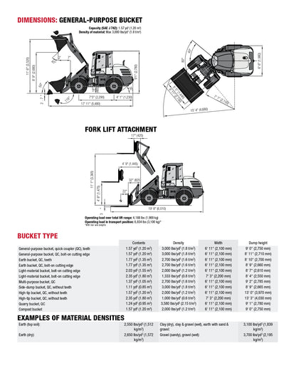 Yanmar V12 (NEW)