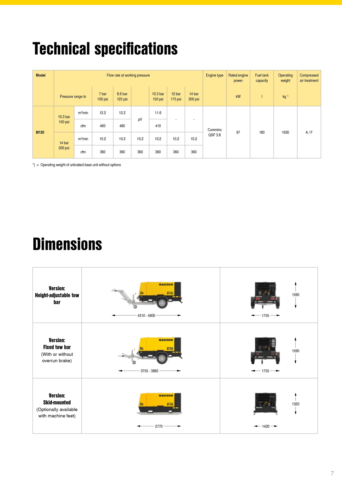 Kaeser 375 CFM