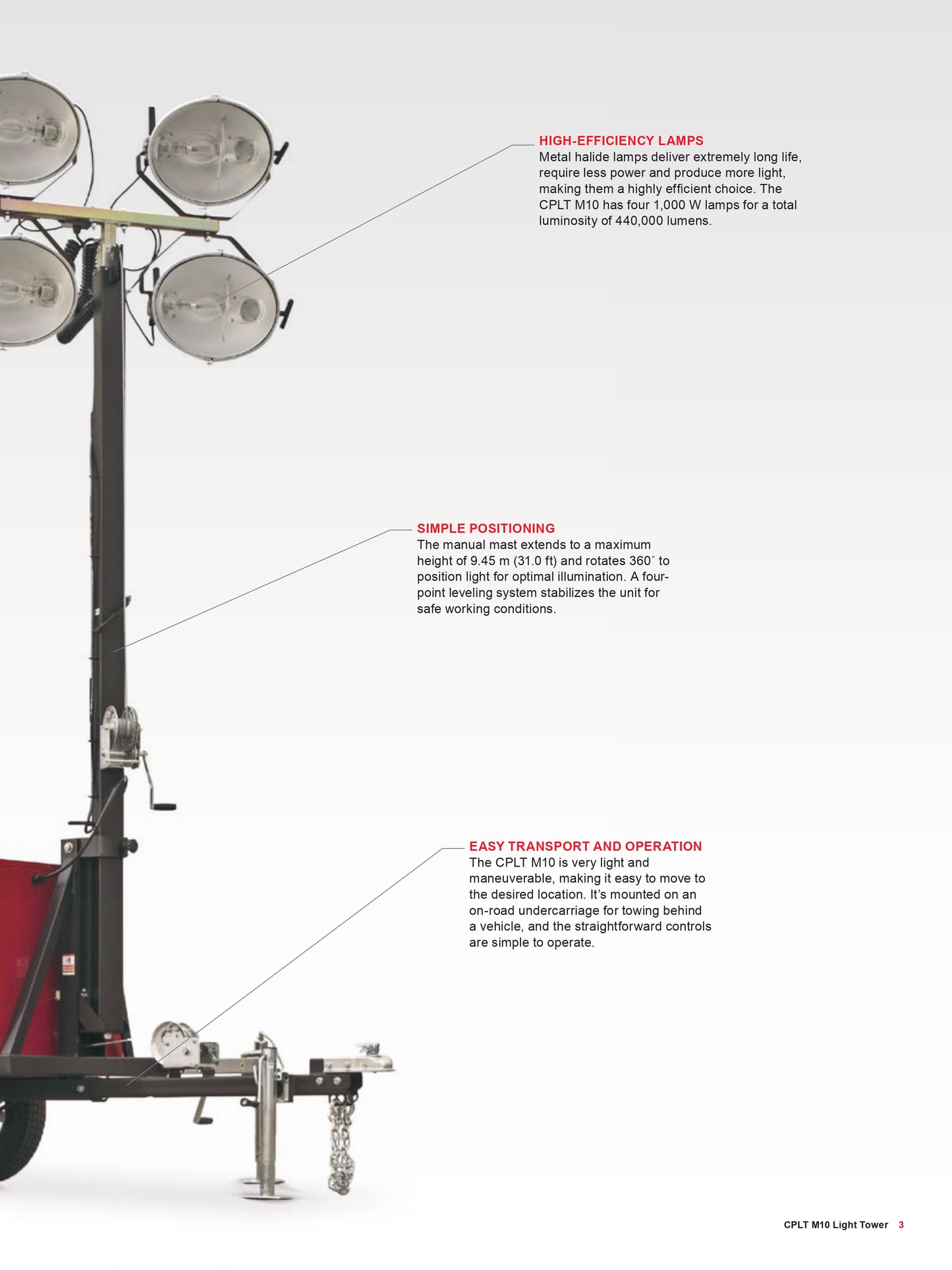 Chicago Pneumatic CPLT M10