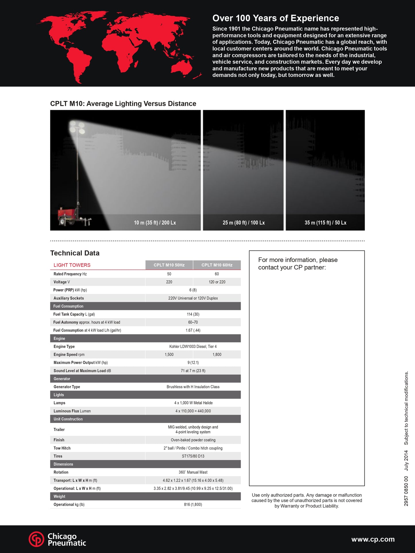 Chicago Pneumatic CPLT M10