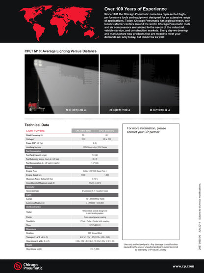 Chicago Pneumatic CPLT M10